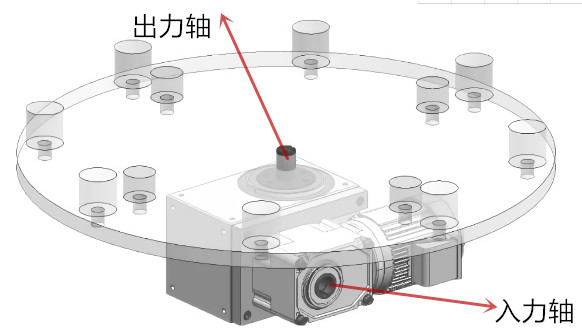 上传副本